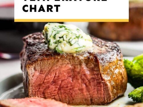 Meat Temperatures Chart for Cooking (Printable) • Longbourn Farm