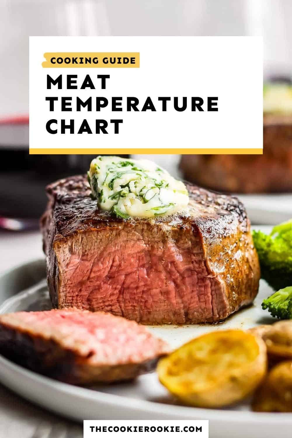 Beef Temperature Chart (Free Printable)