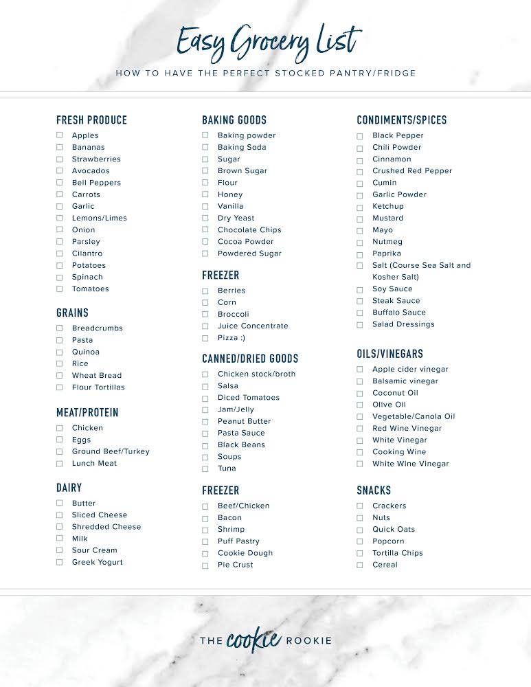 Average Grocery List average-grocery-list