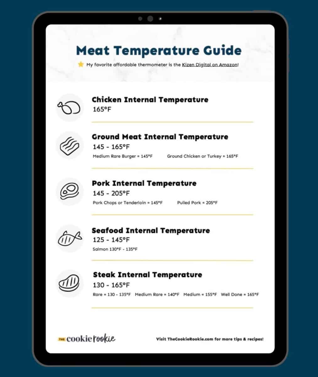 meat temperature guide iPad image