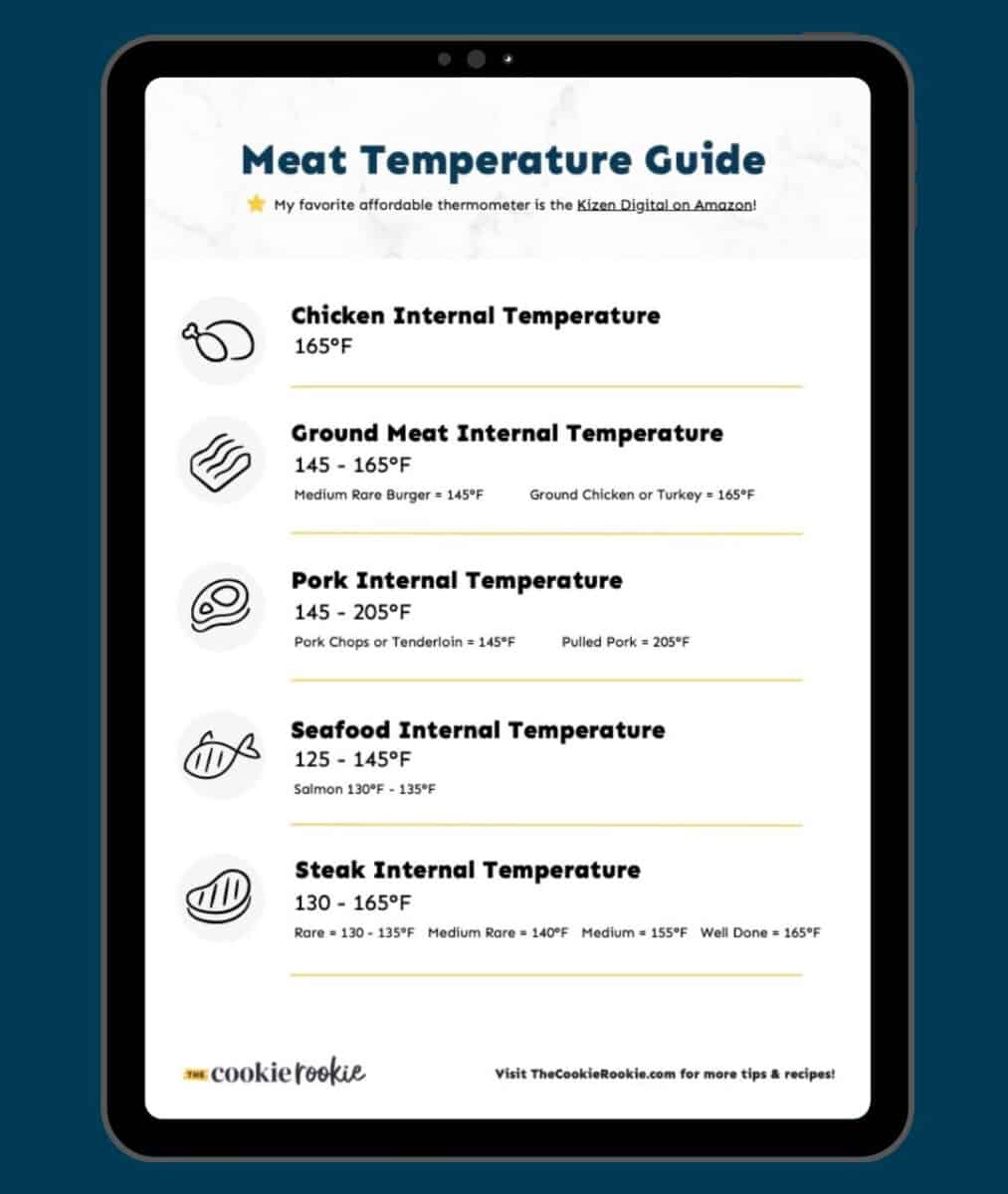 Printable Internal Meat Temperature Chart - FREE for You!