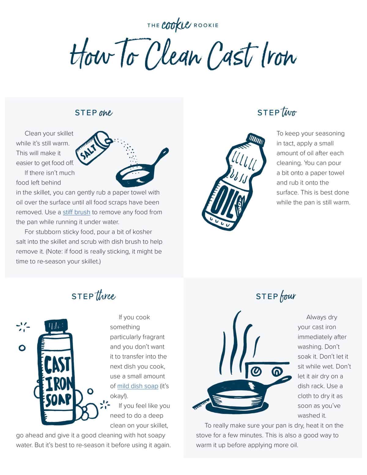 infographic for how to clean cast iron skillets