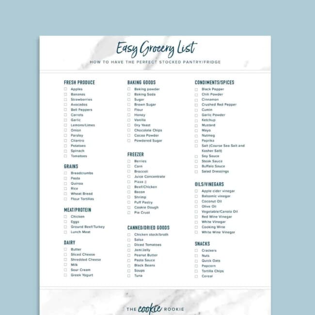 easy grocery list printable.