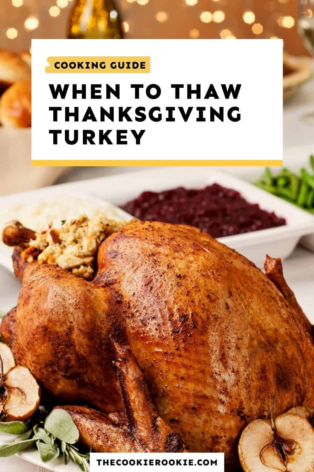 when to thaw a thanksgiving turkey