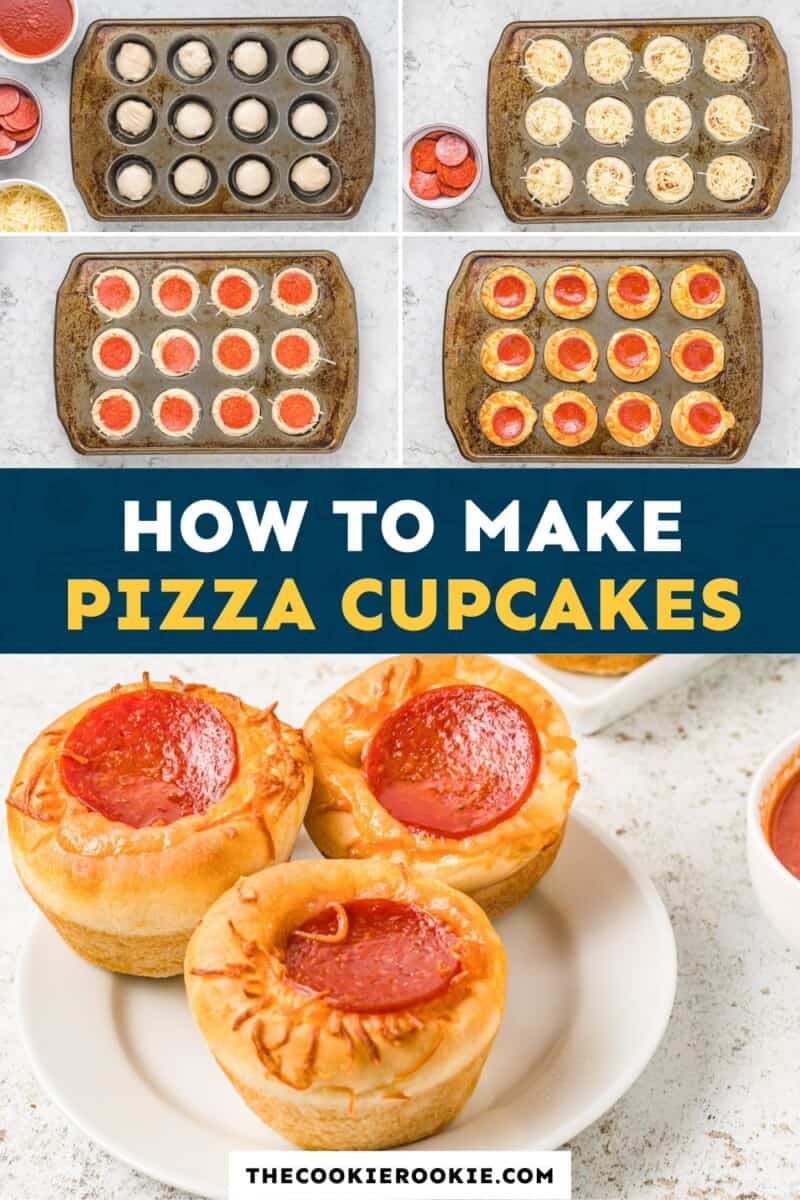 pizza cupcakes pinterest.