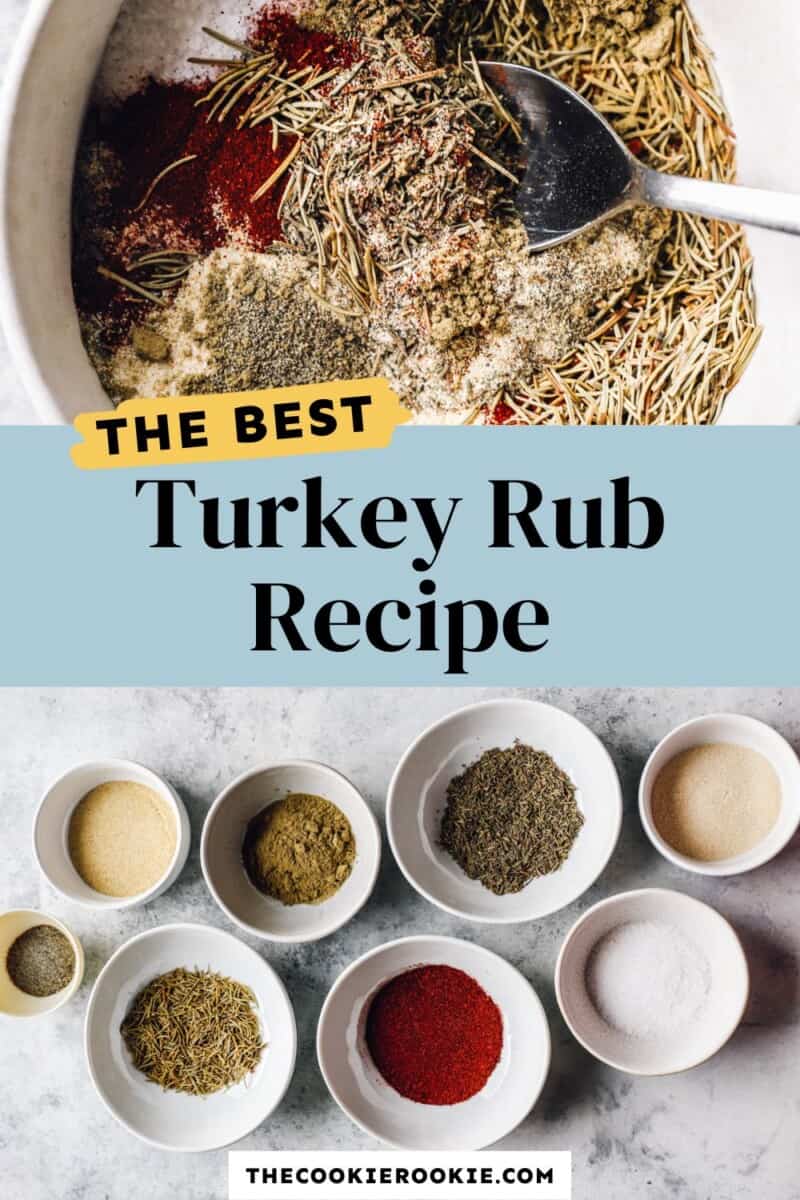 Turkey Rub Recipe - 21