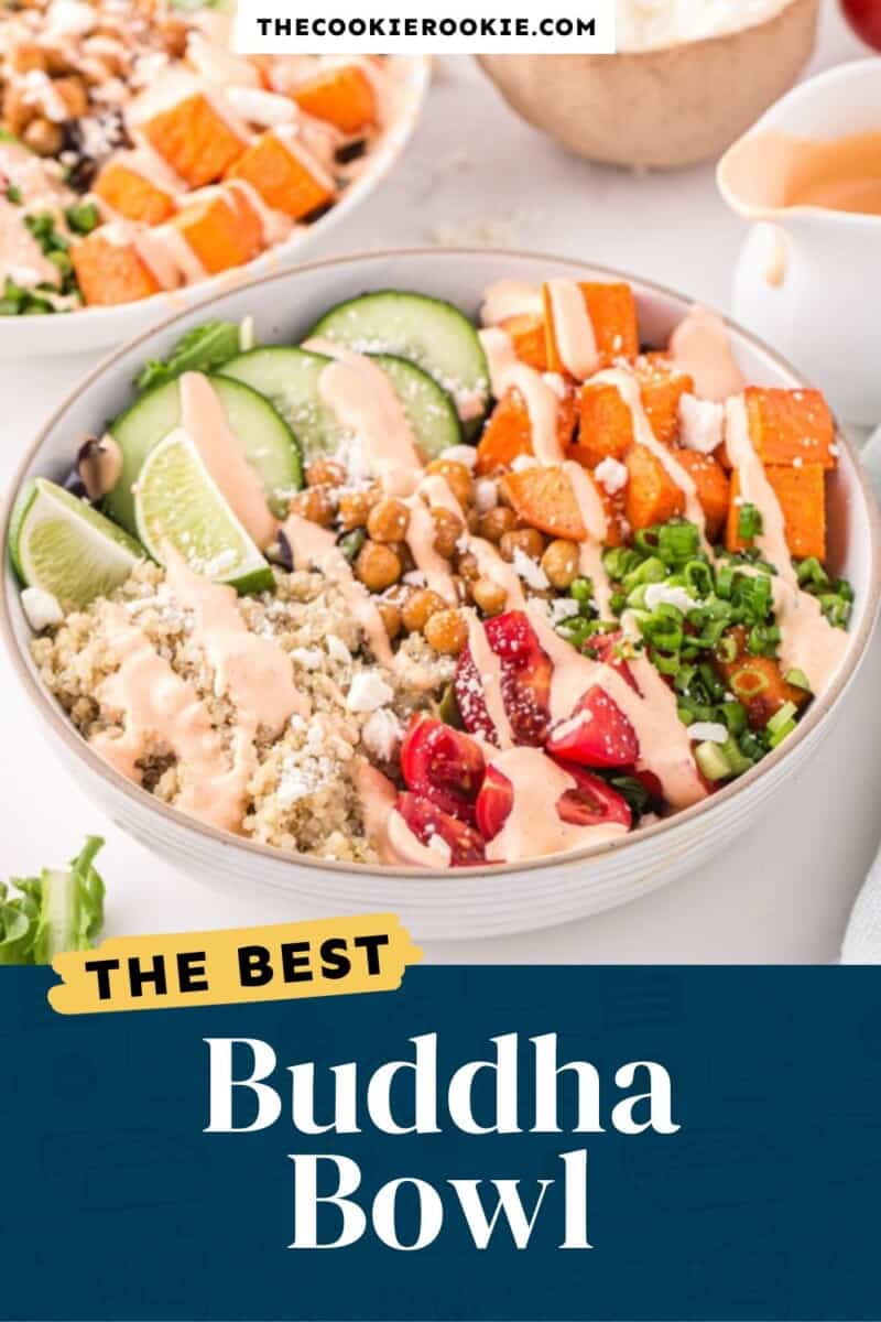 buddha bowl pinterest