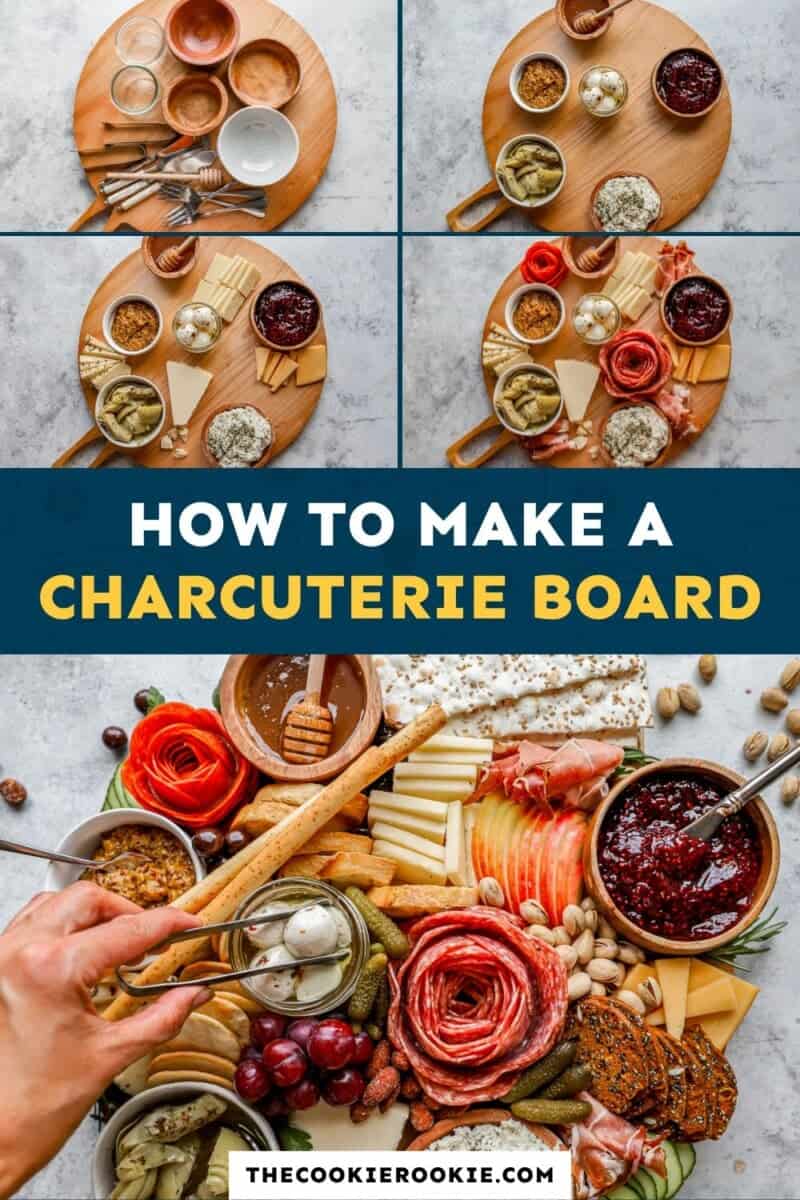 How to make a character board.