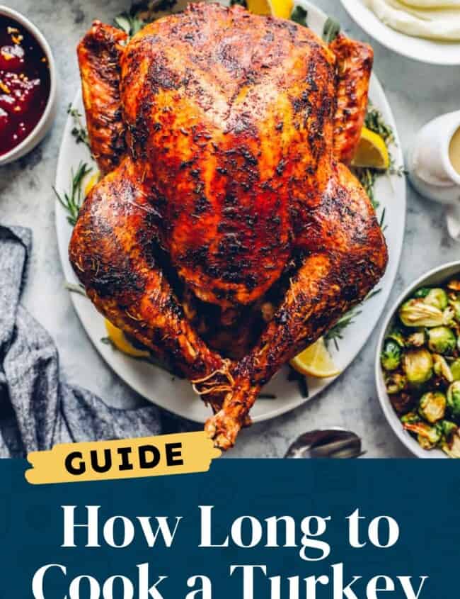 How long to cook a turkey.