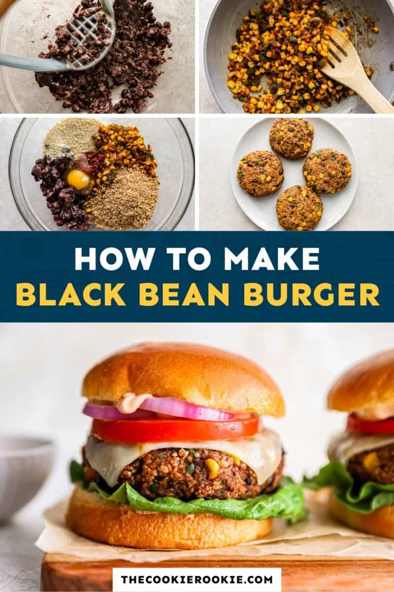 How to make black bean burgers.